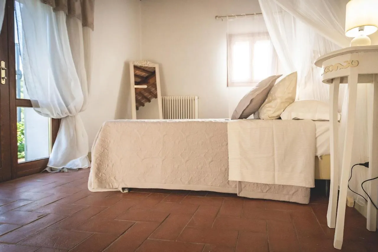 Gatto Rosso Bed & Breakfast Bolgheri