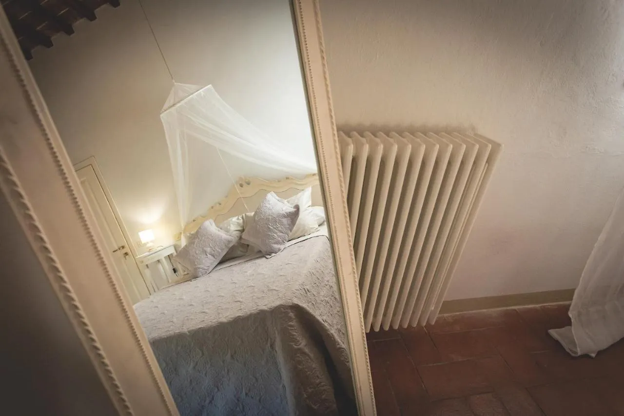 Gatto Rosso Bed & Breakfast Bolgheri Italy