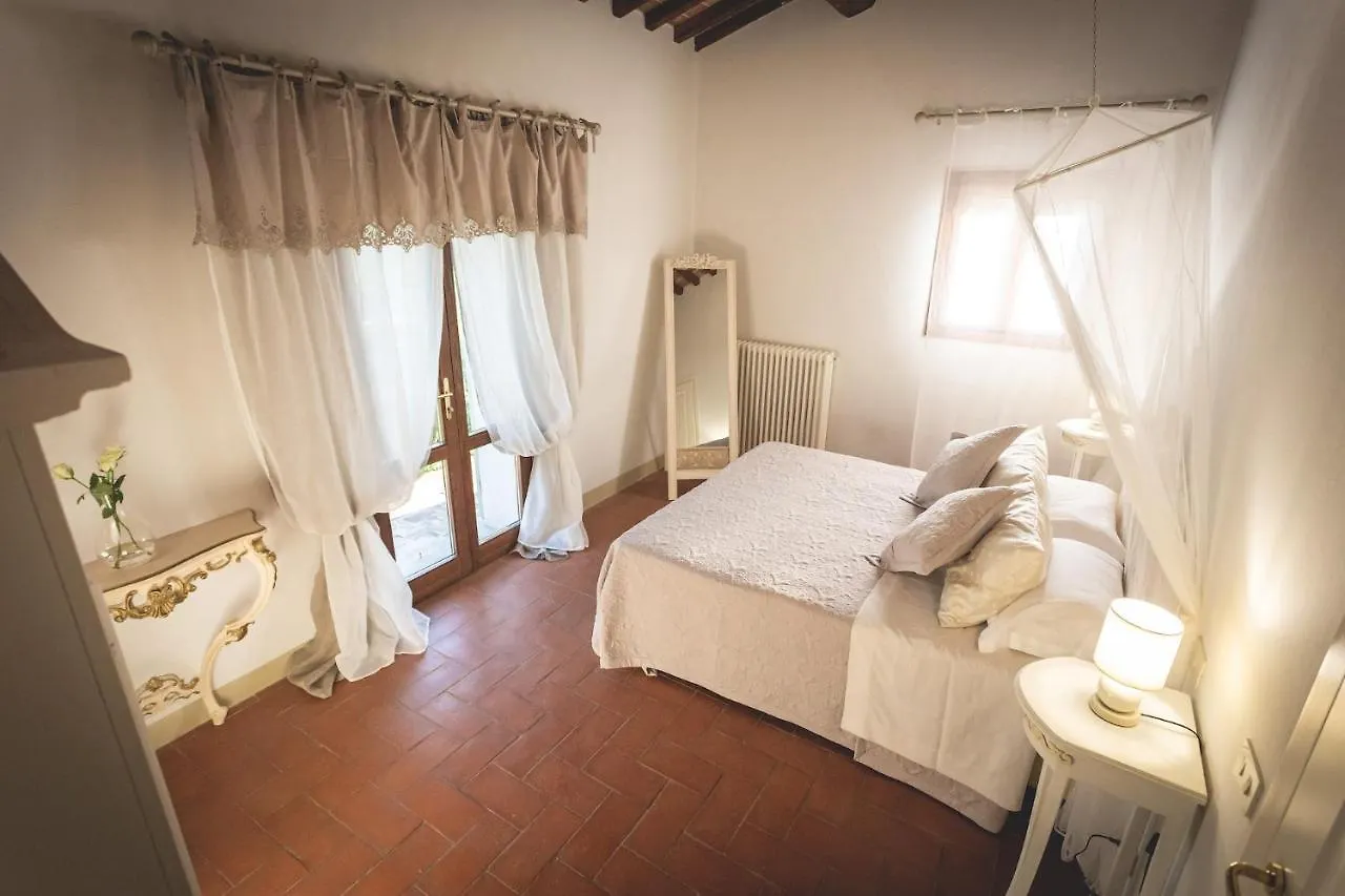 Bed and Breakfast Gatto Rosso Bolgheri 0*,