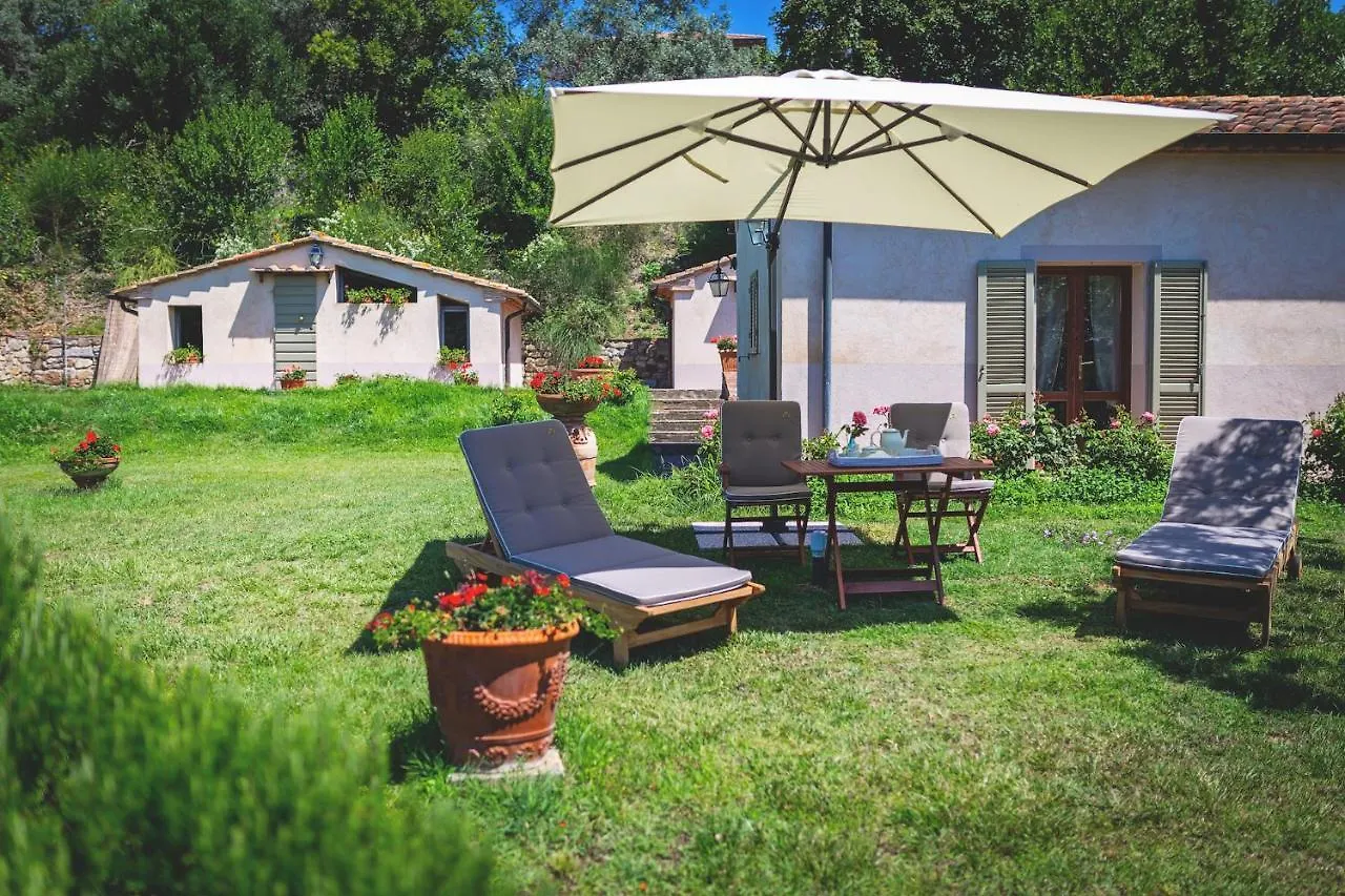 Bed and Breakfast Gatto Rosso Bolgheri