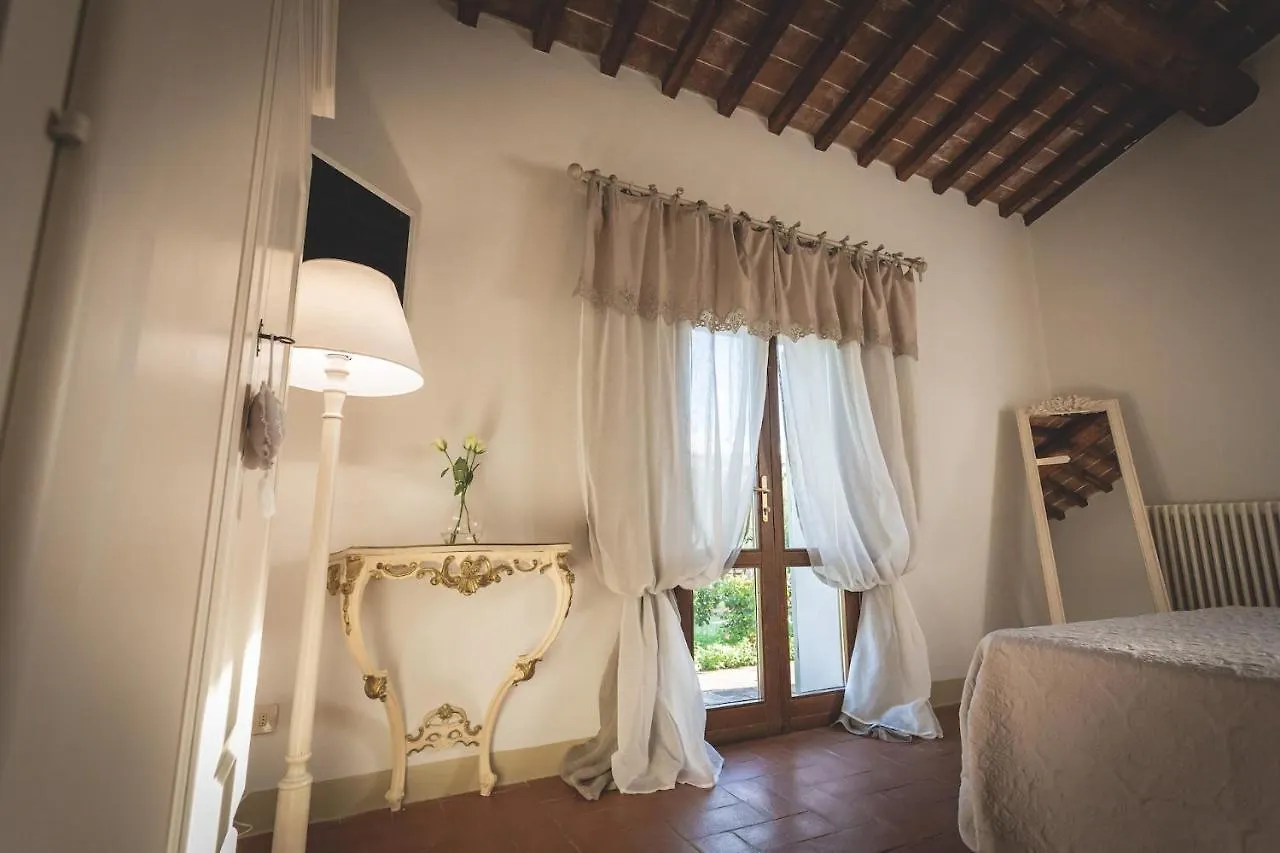 Gatto Rosso Bed & Breakfast Bolgheri