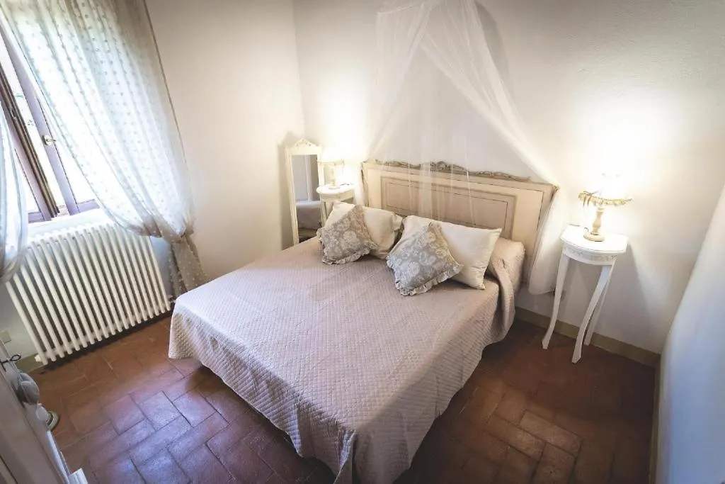 Gatto Rosso Bed & Breakfast Bolgheri